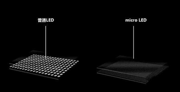 墨江苹果手机维修分享什么时候会用上MicroLED屏？ 