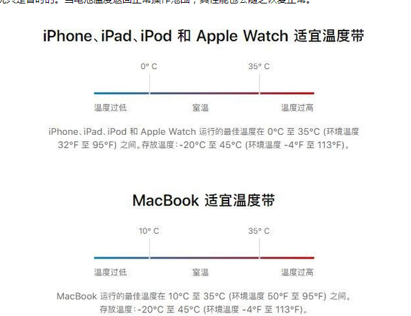 墨江苹果13维修分享iPhone 13耗电越来越快怎么办 