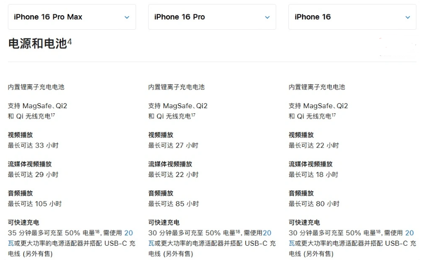 墨江苹果手机维修分享 iPhone 16 目前实测充电峰值功率不超过 39W 