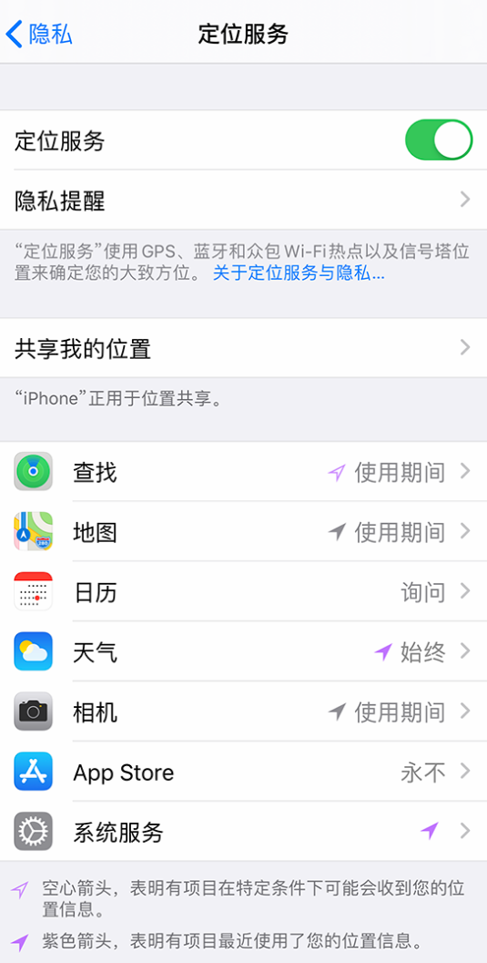 墨江苹果手机维修分享iPhone 状态栏中时间显示为蓝色图标是什么情况 